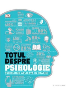 Totul despre psihologie. Psihologie aplicata in imagini