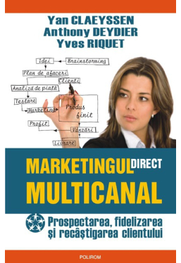 Marketingul direct Multicanal