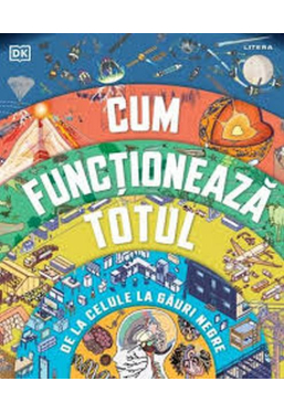 CUM FUNCTIONEAZA TOTUL
